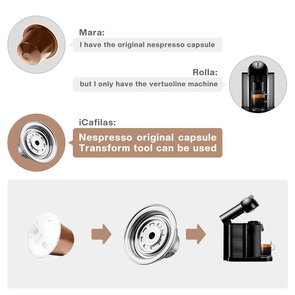 محول كبسولات قهوة قابل لإعادة  - مراجعة Delonghi Espresso Magnifica وسعره